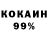 Альфа ПВП мука AlexTrainee